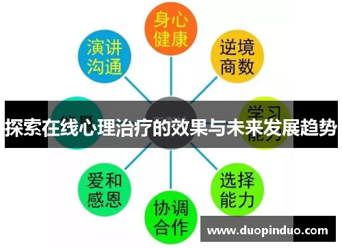 探索在线心理治疗的效果与未来发展趋势
